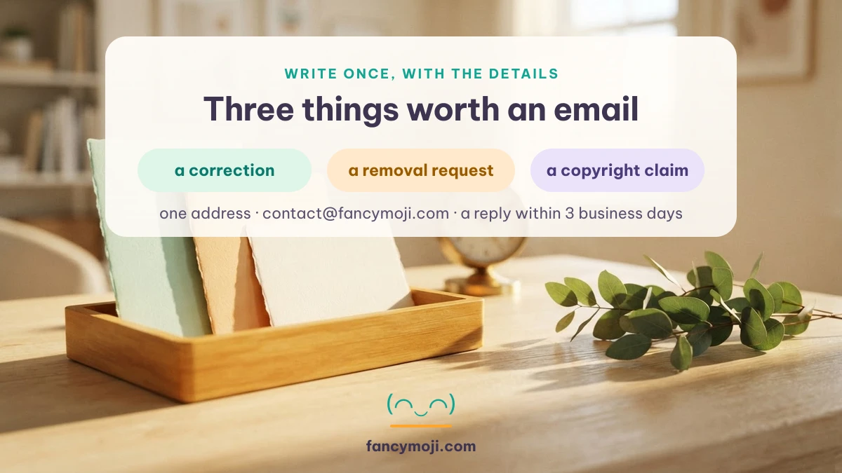 Three reasons to email Fancymoji — a correction, a removal request, a copyright claim — with the reply window